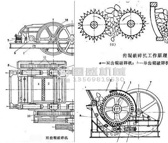 對輥破碎機(jī)示意圖 對輥破碎機(jī)示意圖