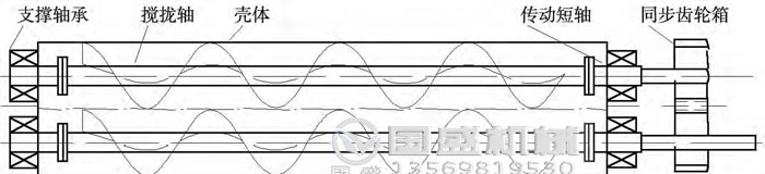 螺旋輸送機(jī)型號 螺旋輸送機(jī)型號
